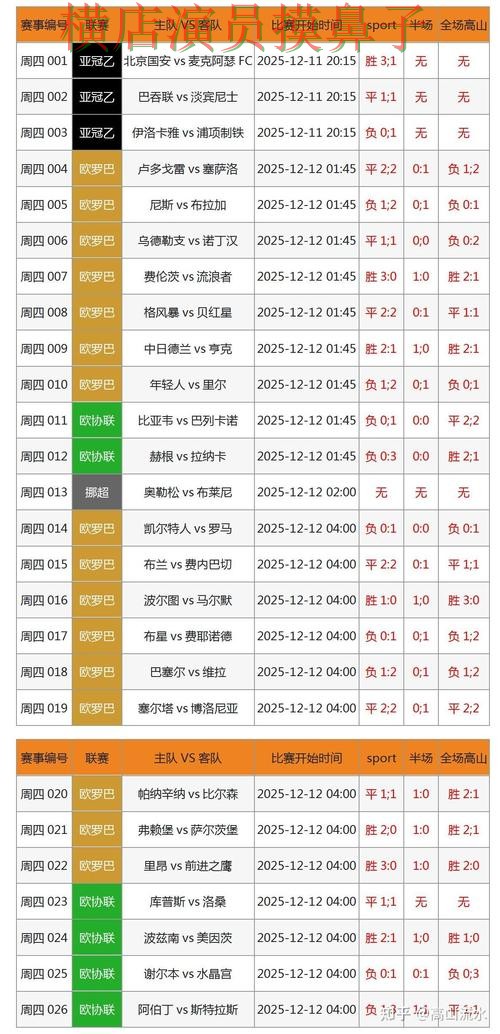 世界杯直播来临，世界杯竞猜入口数据分析与平台选择整理