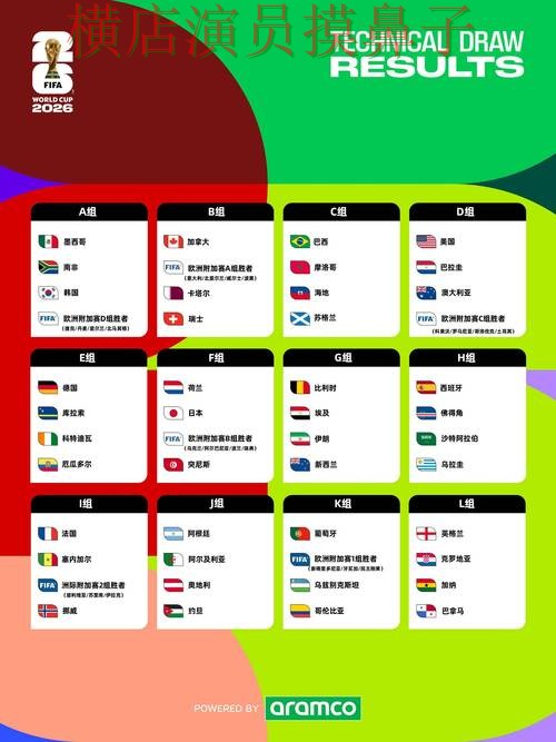 世界杯竞猜平台实测对比报告:直播入口+直播与实际体验总结 - World Cup 2026 世界杯竞猜平台实测对比报告:直播入口+直播与实际体验总结 - World Cup 2026
