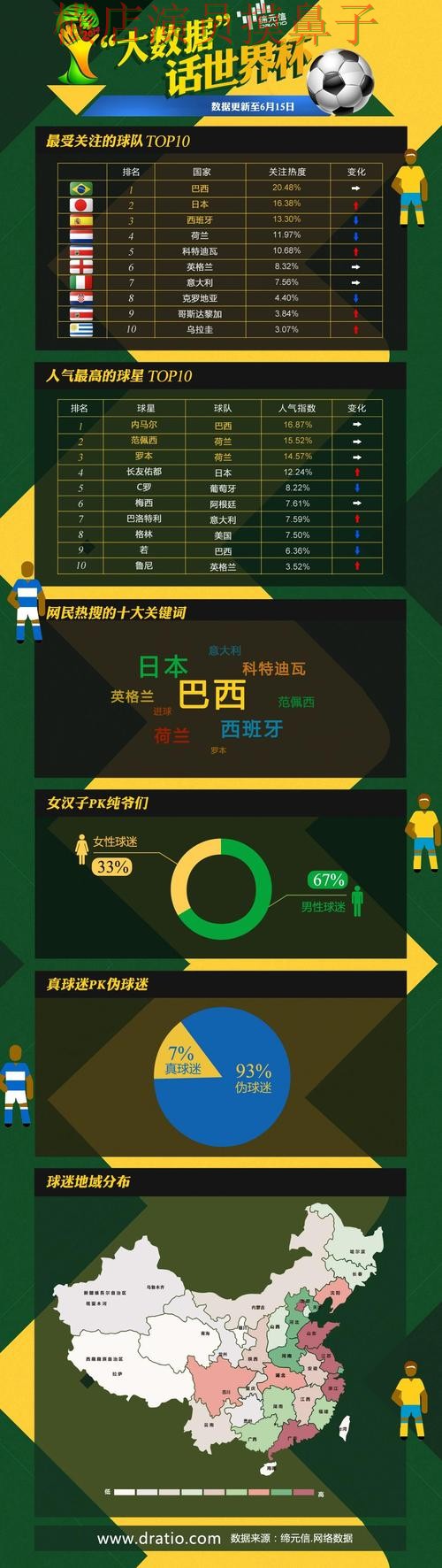 世界杯投注平台合集全面分析：数据分析+直播全指南 - 世界杯直播