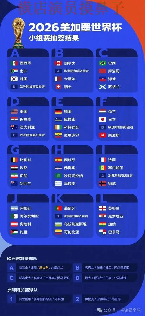 世界杯竞猜网站哪个好？围绕访问方式+直播体验做一次汇总（2026世界杯）